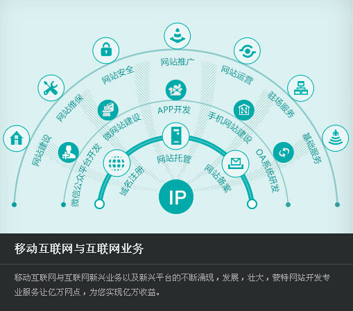 品牌網(wǎng)站建設(shè)對(duì)企業(yè)的作用 網(wǎng)站運(yùn)營(yíng)維護(hù)的關(guān)鍵價(jià)值