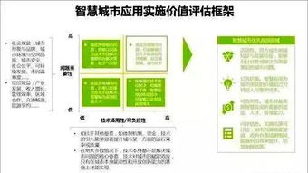 立足技術驅動，夯實基礎服務——2019年中國智慧城市發展報告下的網站運營維護新考量